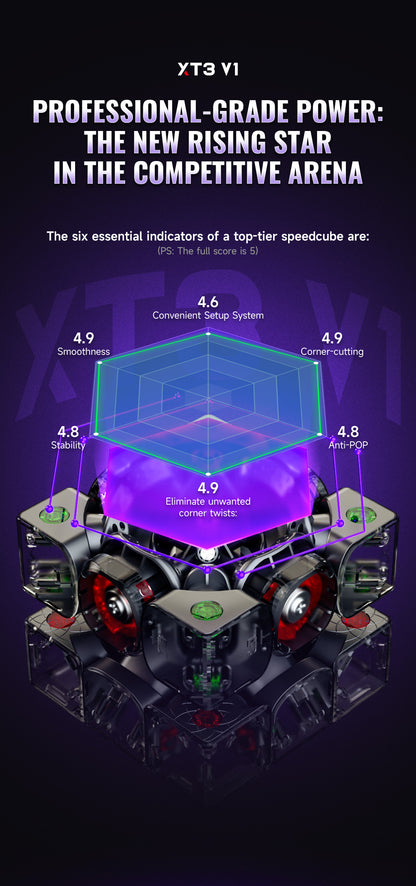 QiYi X-Man XT3 V1 3x3 Pioneer UV – MagLev Speedcube mit UV-Beschichtung und Kernmagnetsystem