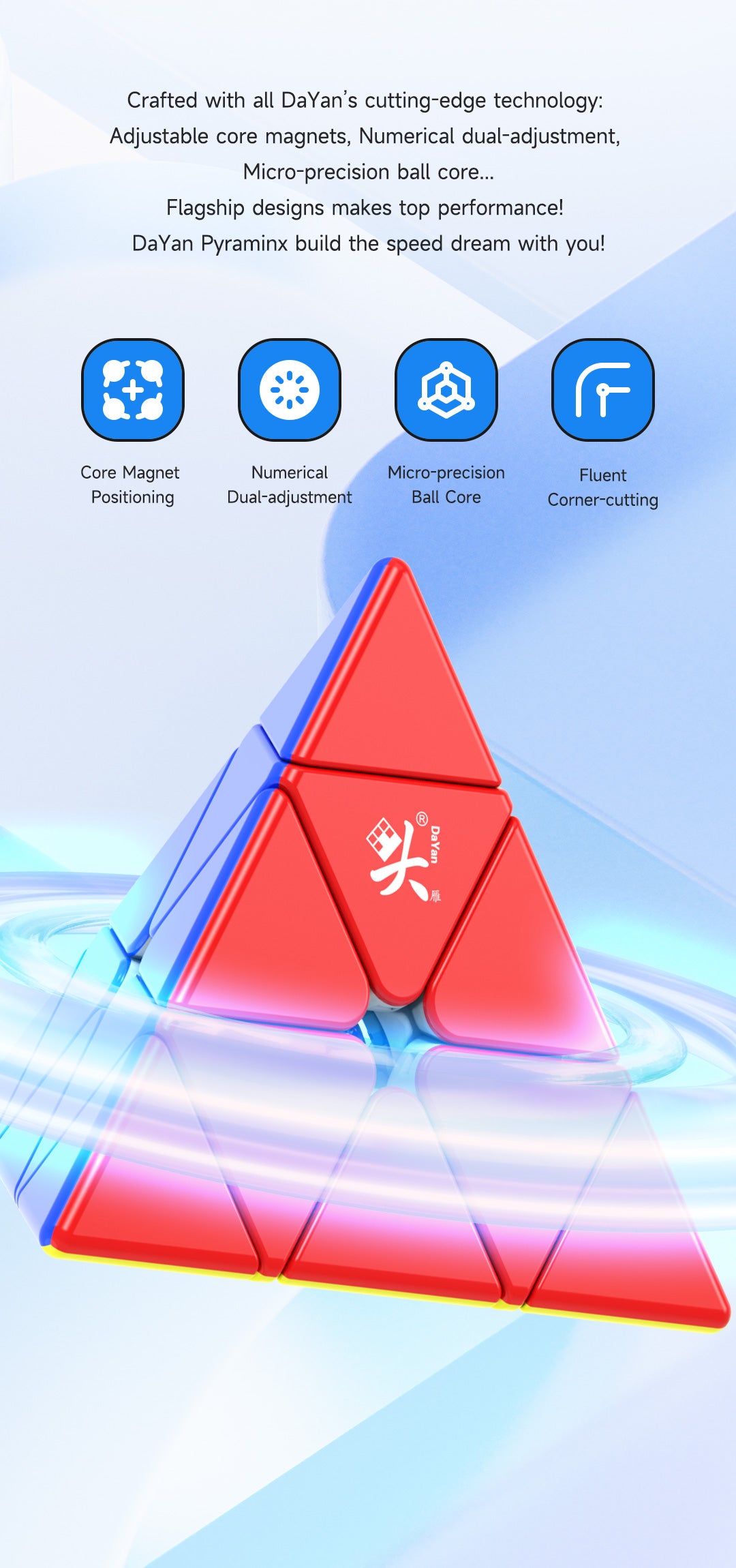 Profi-Speedcube mit Dual-Tension-System und UV-Coating – DaYan V3