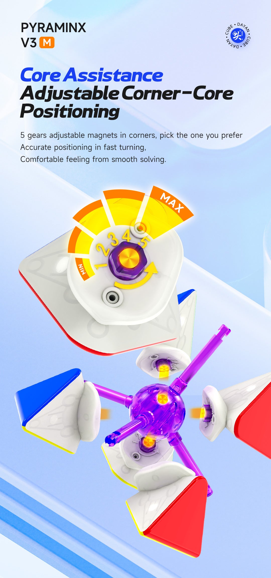 DaYan Pyraminx V3 MagLev UV – Turnier-Pyraminx mit Ball Core & 5-stufiger Magnetkraft