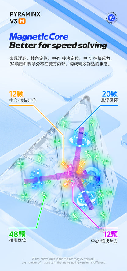 DaYan Pyraminx V3 MagLev UV – Turnier-Pyraminx mit Ball Core & 5-stufiger Magnetkraft