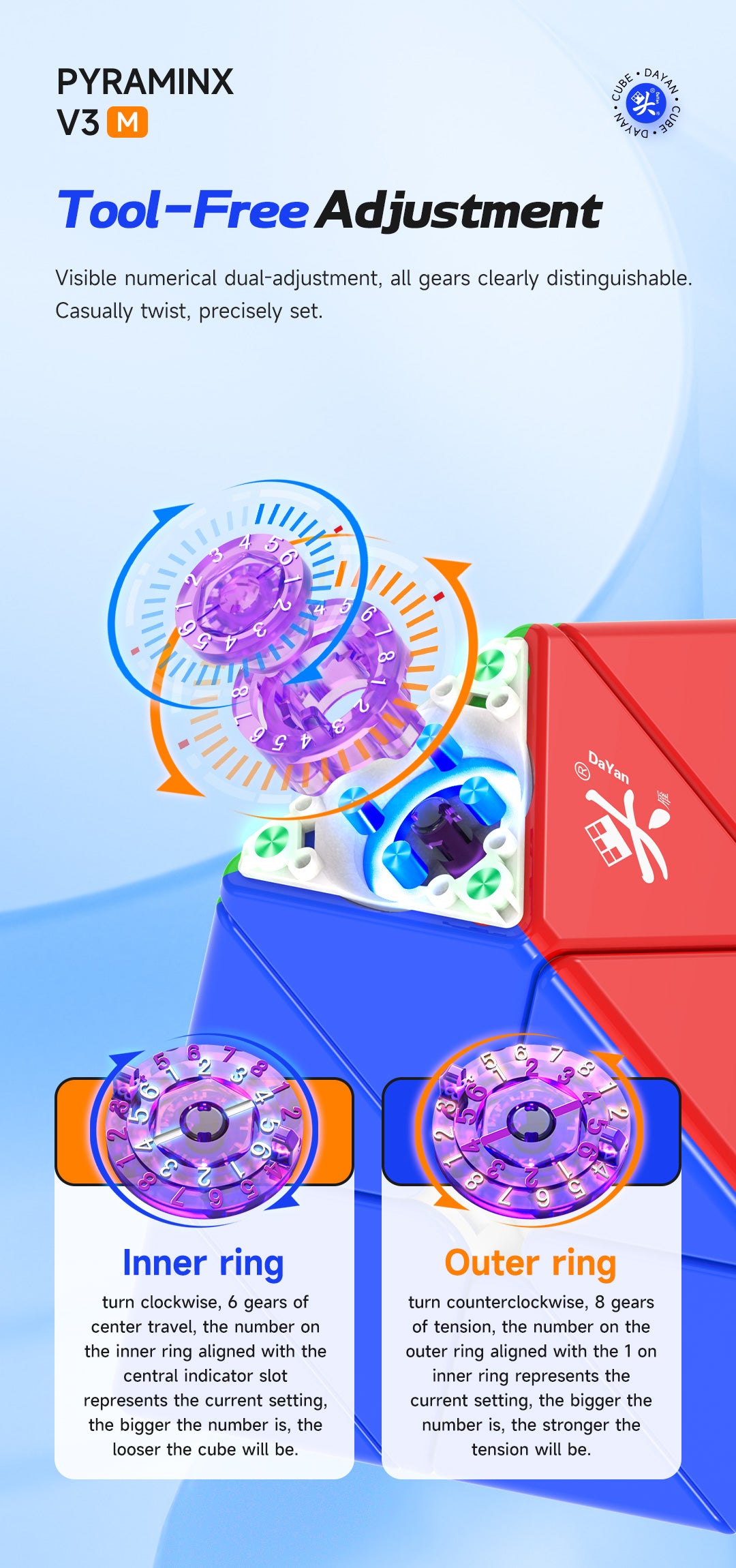 DaYan Pyraminx V3 MagLev UV – Turnier-Pyraminx mit Ball Core & 5-stufiger Magnetkraft