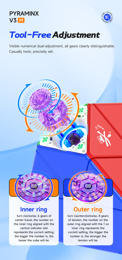 DaYan Pyraminx V3 MagLev UV – Turnier-Pyraminx mit Ball Core & 5-stufiger Magnetkraft