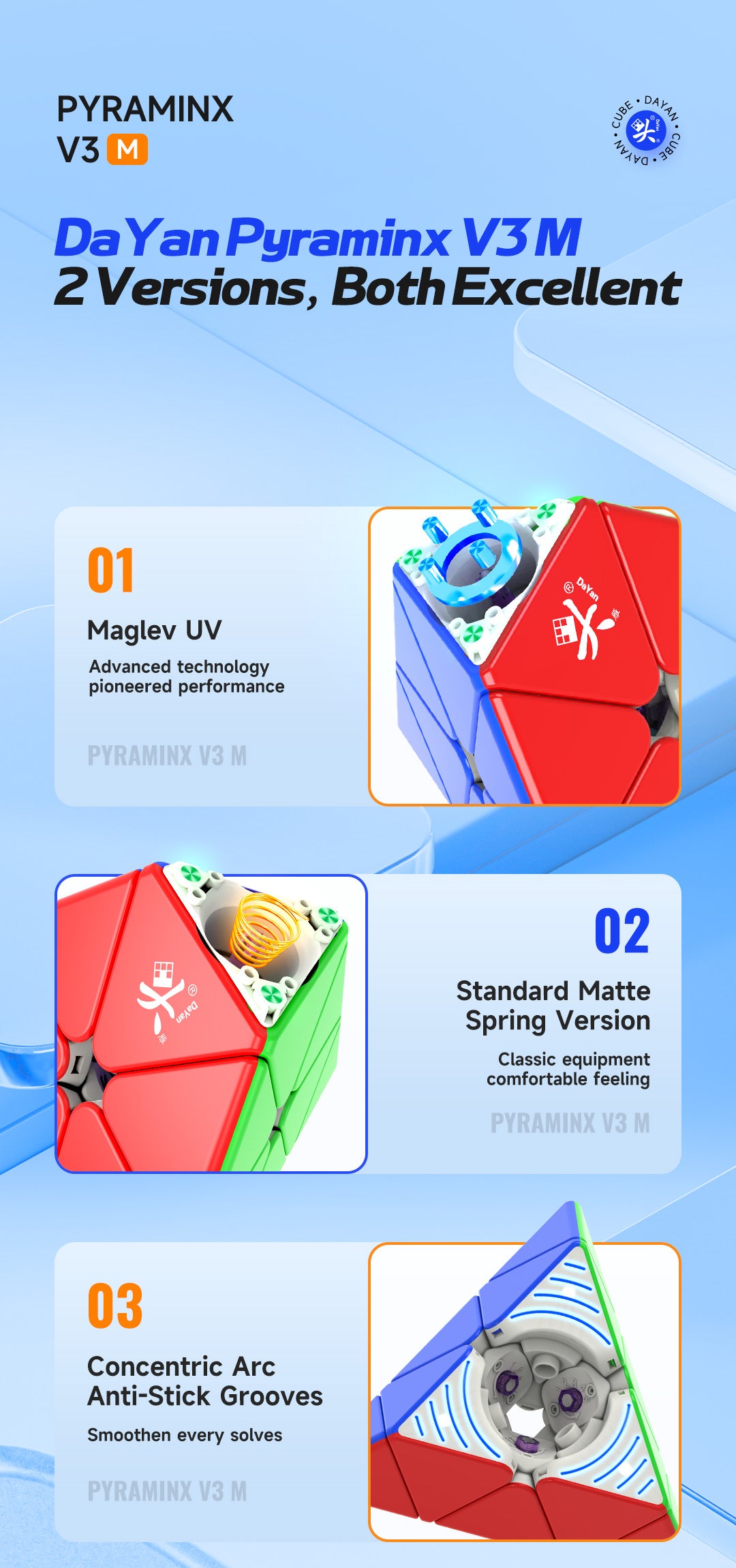 DaYan Pyraminx V3 MagLev UV – Turnier-Pyraminx mit Ball Core & 5-stufiger Magnetkraft